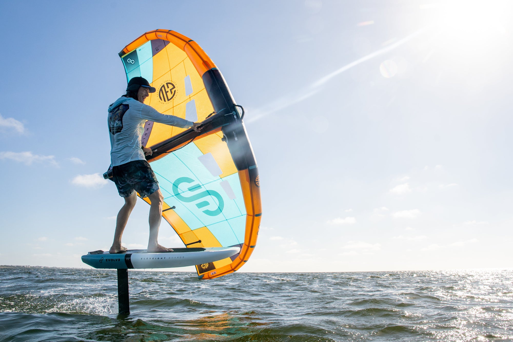Outer Banks Wing Lessons