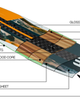 2023 Eleveight Master V5 Kiteboard