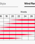 Eleveight 2025 XS V5 Kiteboarding Kite