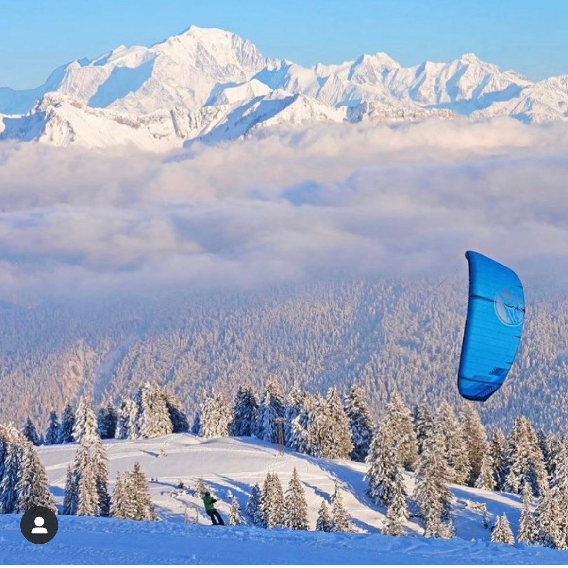 Snowkiting